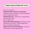 Regenerująca pielęgnacja twarzy: krok 1. Oczyszczanie - mydło w kostce Len i Rumianek, krok 2. Hydrolat do twarzy, krok 3. Odżywienie - serum olejowe Kwiat Koniczny, Krok 4. Domknięcie pielęgnacji - krem odżywczy Warzywny. 